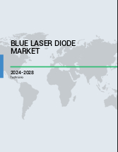 Blue Laser Diode Market Analysis, Size, and Forecast 2025-2029: North America (US and Canada), Europe (France, Germany, Russia, UK), Middle East and Africa , APAC (China, India, Japan, South Korea), South America , and Rest of World (ROW)